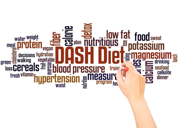 DASH-Diät