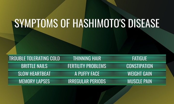 Hashimoto Symptome