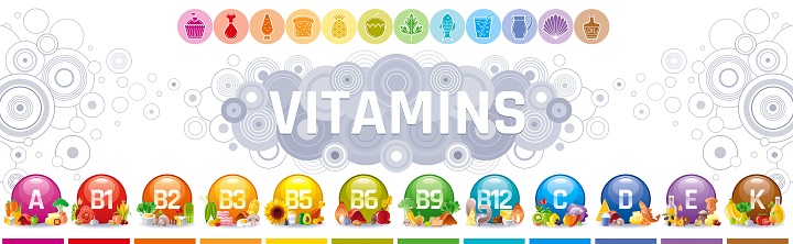 Vitamine Wirkung
